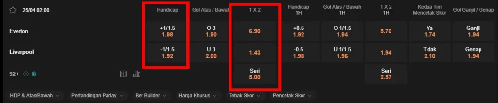 Pasaran Judi Bola - strategi three way bet